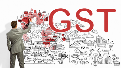 What is the need for making GST registration? GST Return Filing