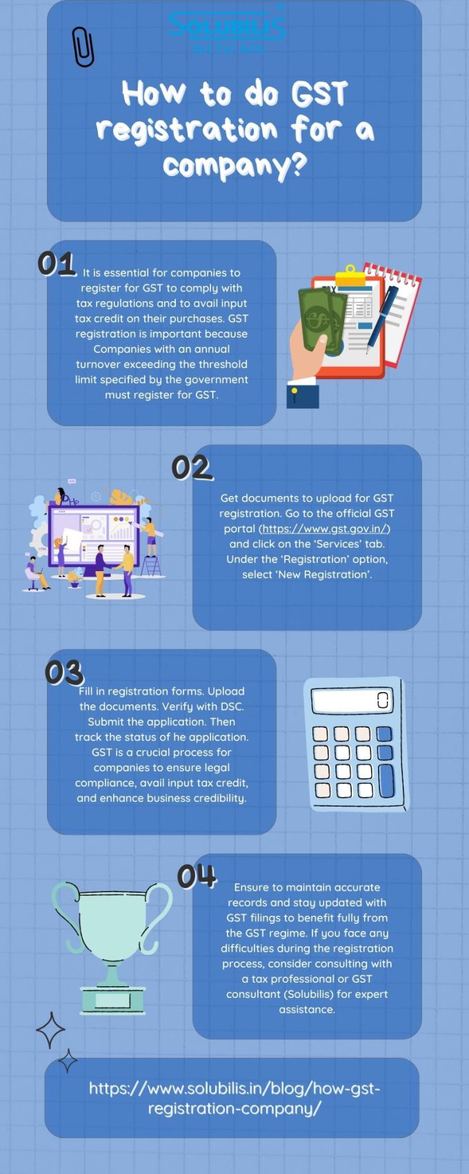 How to do GST registration for a company