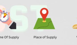 Time, Place and Value of Supply in GST